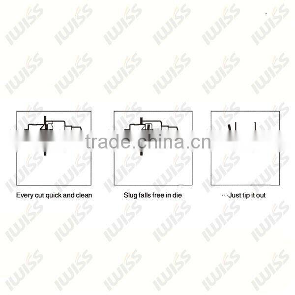 Hydraulic punching Die