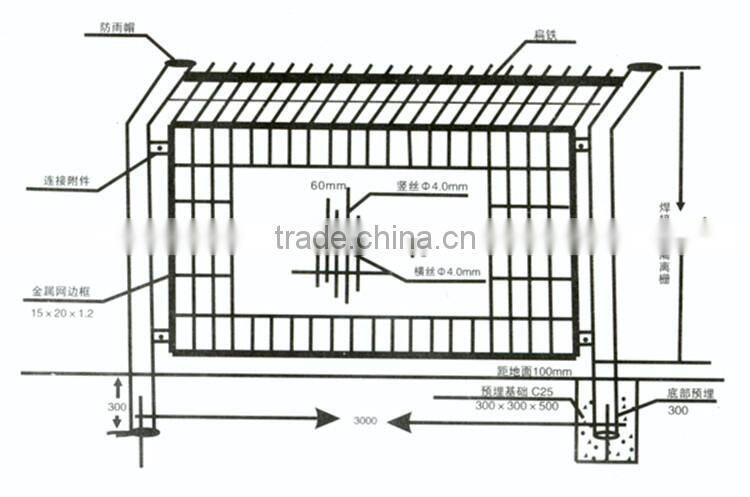 anping gardon fence panels price for sale