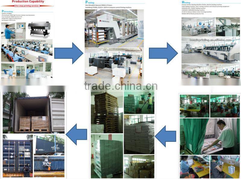 spiral wall calendar printing