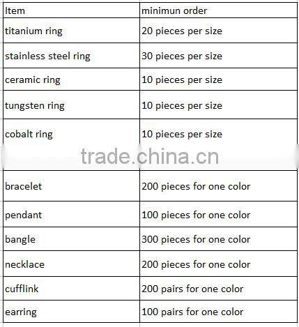 316L Stainless Steel ring combined, Polished Finish, Ceramic Ring, Fashion Ring, Stainless Steel Jewelry of china