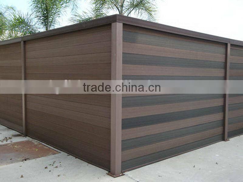 WPC profile and board production line