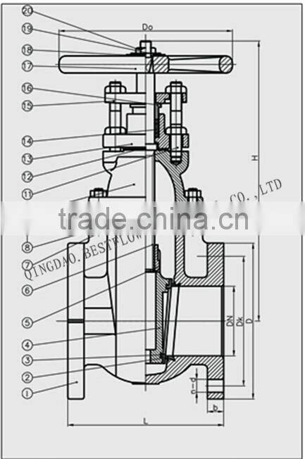 High Quality Ductile Iron Metal Seated Gate Valve