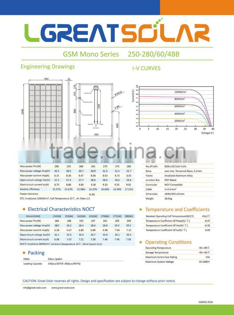 Solar street LED light solar panel 80W solar module 250W 300W poly and mono solar panel system PV module plant 1MW 3MW 5MW