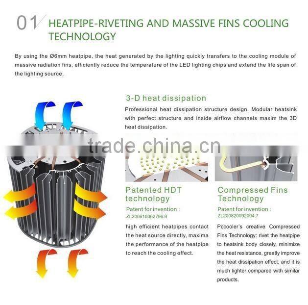 30W LED High Bay light led factory Lamp AC85~265V 3 years warranty LED Industrial Lighting lamp