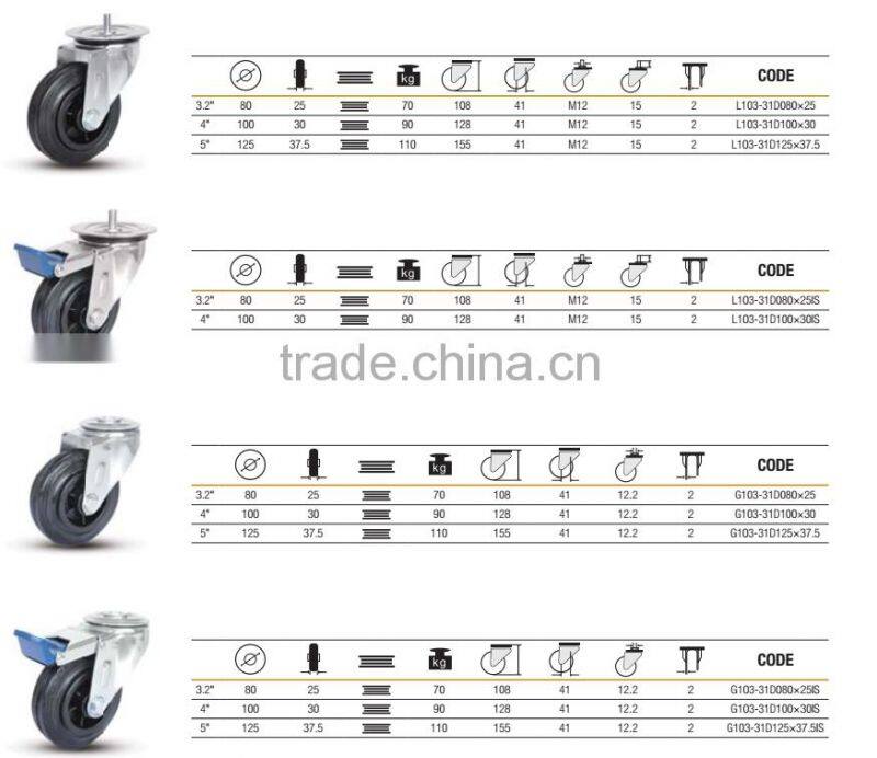 80mm Black rubber plastic center caster wheel for industry