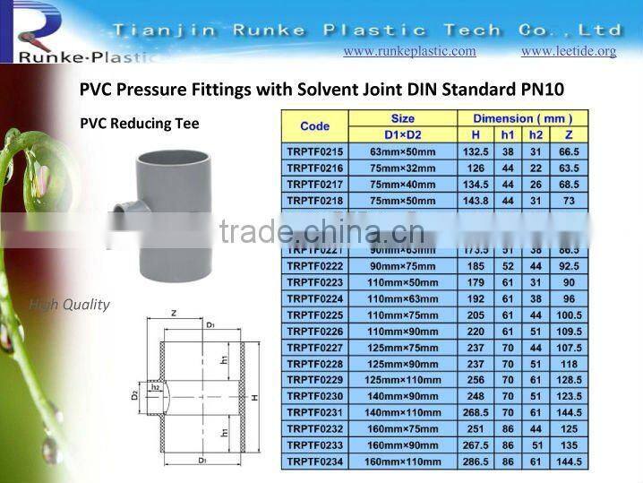 Large Diameter Plastic Fitting DIN Standard PN10
