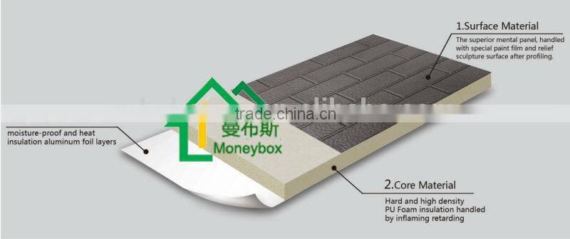 Exterior decoration metal wall panel