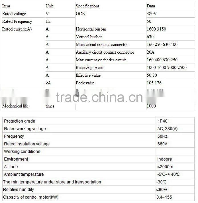 GCK Low-Voltage Drawout Electrical Switchgear cabinet enclosure panel