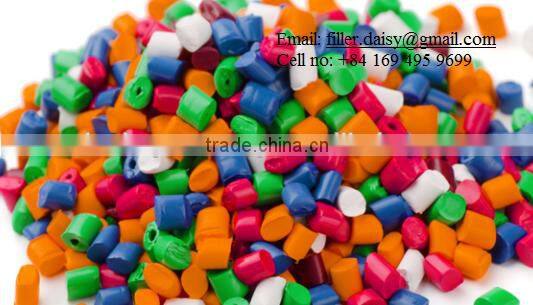 Tio2 rutile color masterbatch chemicals