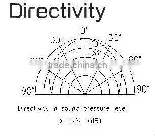 Hot SellingAuto SensorUltrasonic Parking SensorCar Reverse Back Up RadarParking SensorCar Parking SensorUltrasonic SensorSensor