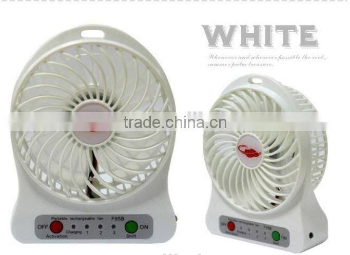 dc 5v plastic rechargeable usb led message fan small desk fan table fan