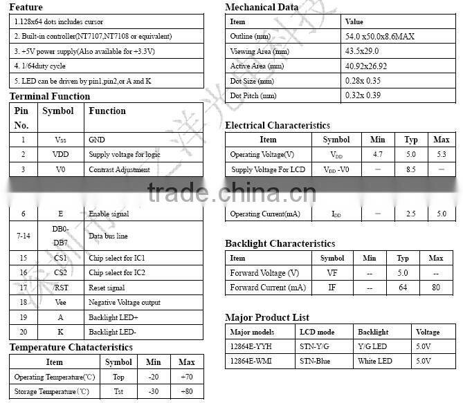 LCD Middle East Asia Plants Choose 12864 LCD Module For UPS LCM Display LCD