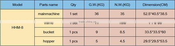Soy bean Grinding Machine