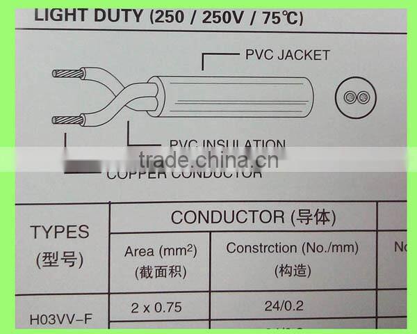 10A 250V Brazil standard 2 pin plug with uc approved power cord