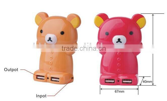 Hot selling best quality new design with CE,FCC,ROHS teddy bear power bank 1200/1900/2200/2600mah