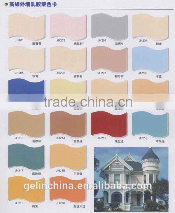 exterior latex paint