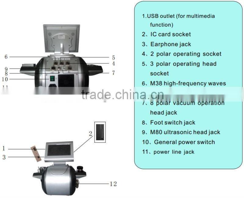 Body&Face Cavitation Slimming mahcine&Dissolve Fat Machine with CE certificate F019