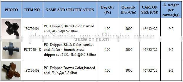 Drip irrigation system plastic online button PC dripper