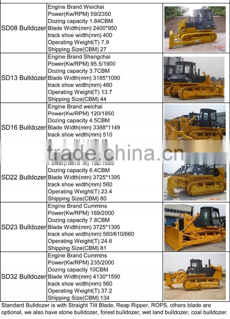 Original Shantui SD22 220HP Bulldozer for sale