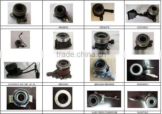 European Truck Clutch Master Cylinder 1927829 1523400 1800442 for Scania