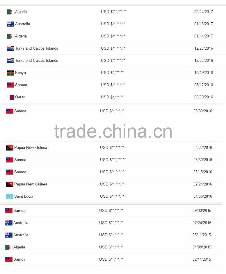 Prefabricated Steel Structure Aircraft Hangar Building