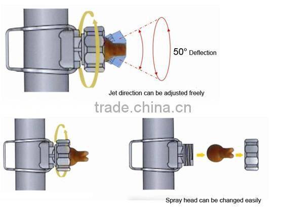 PP adjustable ball spray nozzles