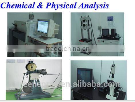 Stainless Steel Cleaning Hollow Cone Spray Nozzle