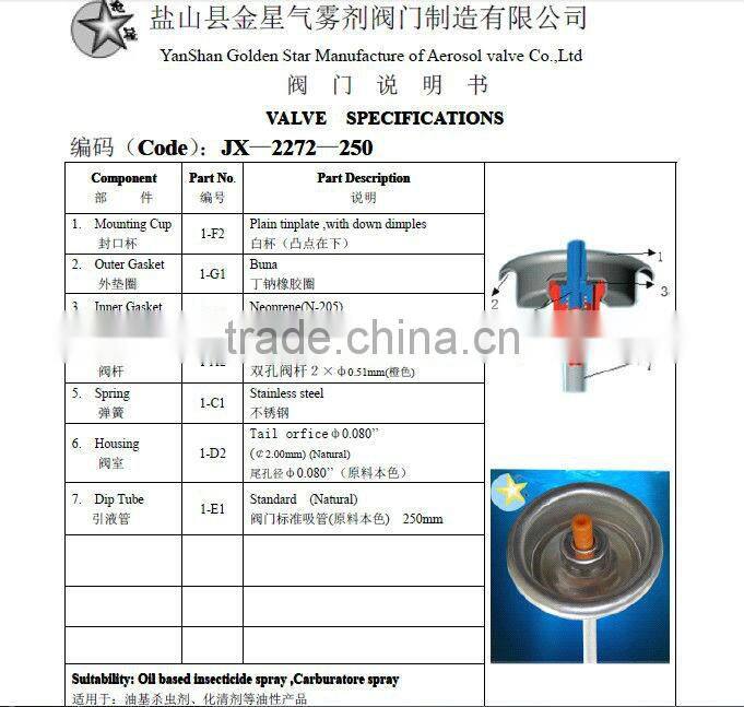 Oil based insecticide aerosol valve
