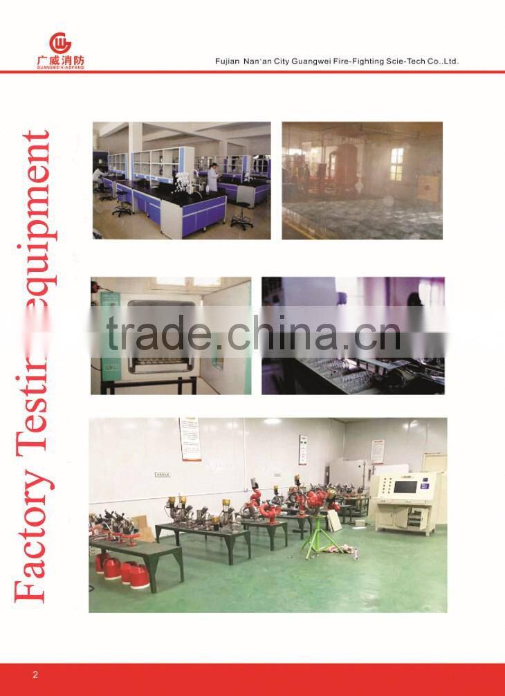 1/2 inch 68 degree sidewall fire sprinkler heads prices