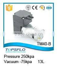 pressure 120kpa,vacuum 70kap long lifetime mini inflating pump