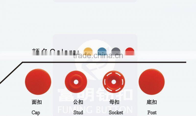 Nontoxic Push Button