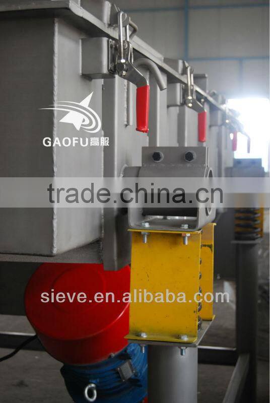 super white limestone powder sieve machine, Gaofu good sales separator, linear vibrating sorting machine
