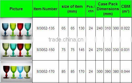 elegant wedding colorful glass champagne flute