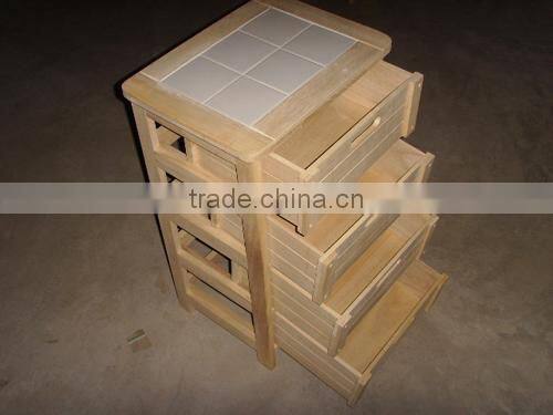 Practical ambry