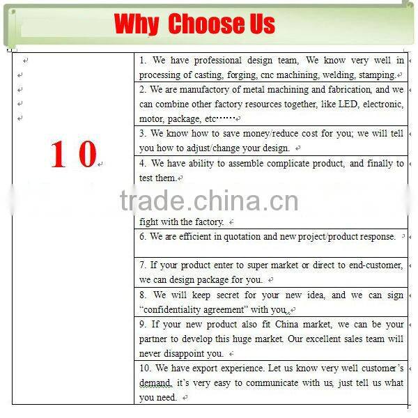High quality miller welding parts