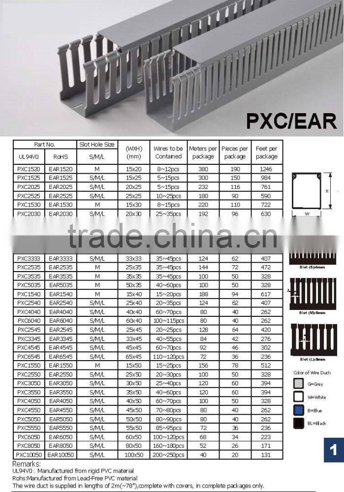 PVC Flat Trunking, Duct, Cable Trunking, Slotted Wiring Ducts, UPVC Flexible Conduit, ripple conduit, Corrugated Conduit AS/NZ