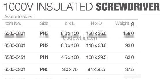 Phillips and Slotted Insulated Screwdriver