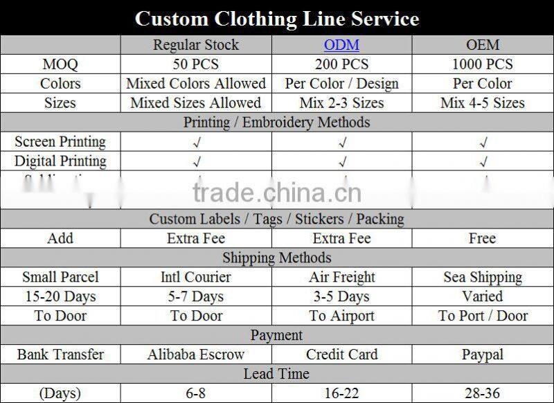 Hot 100 Polyester Sublimation Sport T Shirt