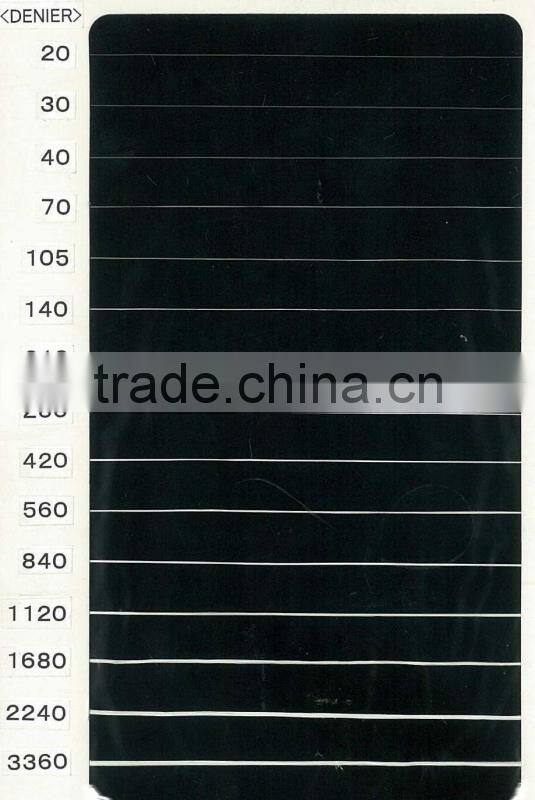 Reliable and Easy to use Kimono Fabric for various purposes , other colors also available