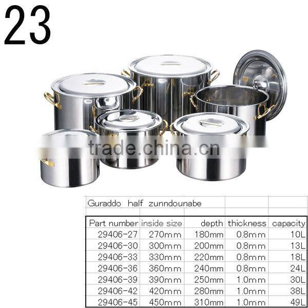 High quality and Easy to use Deep fryer pan at reasonable prices small lot order available