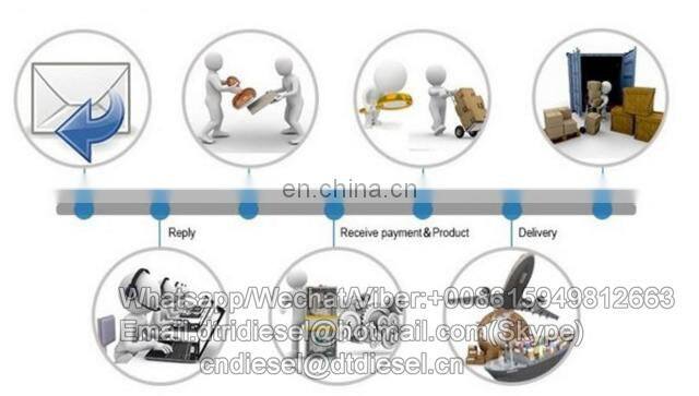 Injector Repair Tools Stage3 (Simple model)