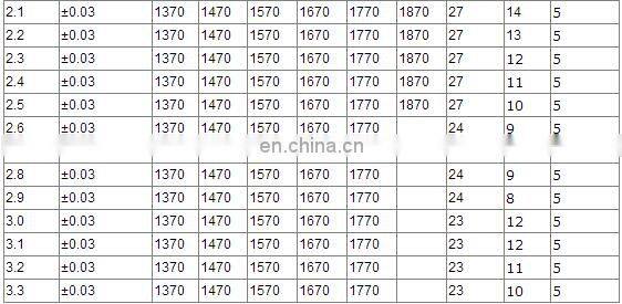 4mm High Carbon Coil Spring Steel Wire