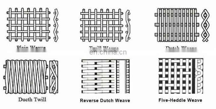 Square hole mesh stainless steel screen