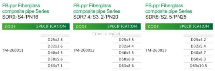 composite PPR fiberglass pipe