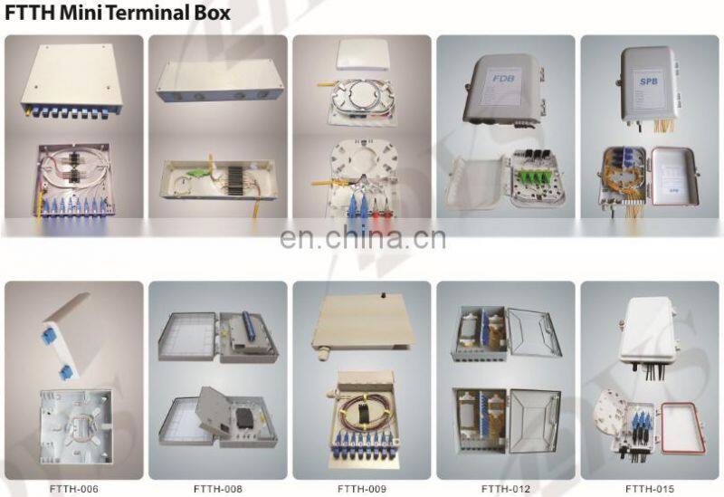 12 port Indoor&outdoor Optic Terminal Box/ FTTH distribution Box