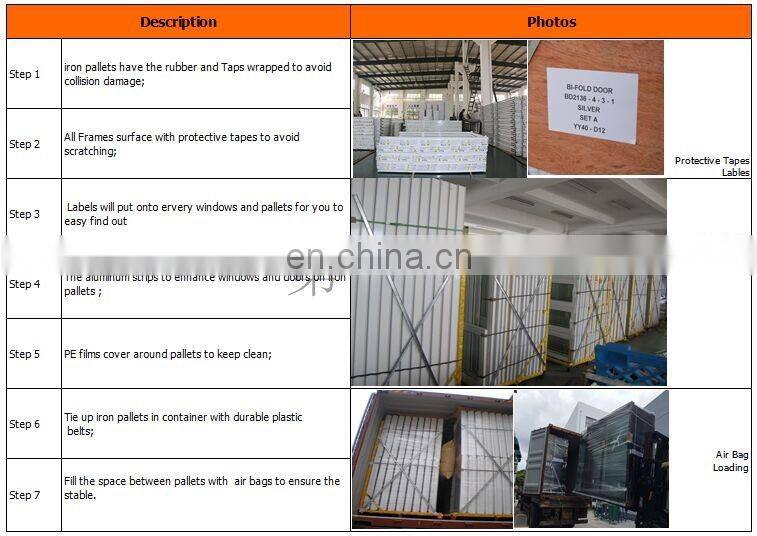 Aluminum Replacement Doors double glazed aluminium awning window for apartment use