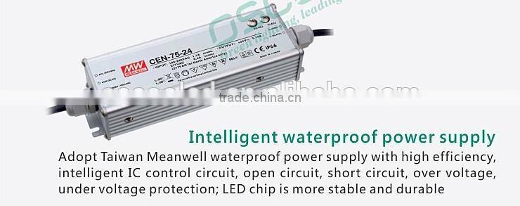 Underwater floodlight Outdoor 10w Motions sensor led flood lighting