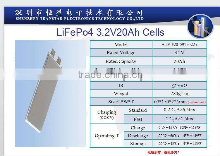 Please never miss high quality of 20000mah rc lipo battery