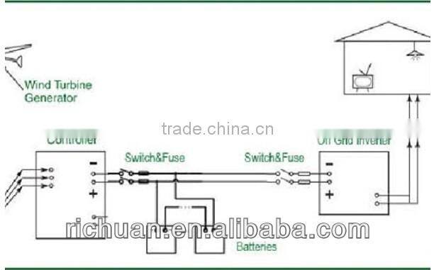 300w fuel cell,pelton turbine price