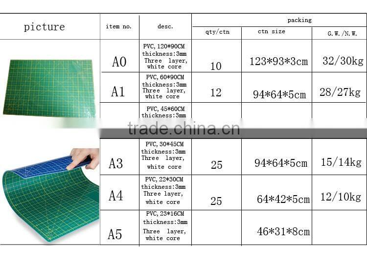 STABILE cutting mats self healing cutting mats with printing